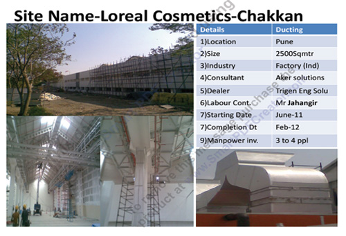 LOREAL COSMETICS CHAKAN